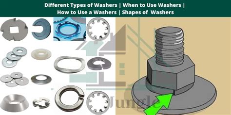 When & When NOT to Use Washers 